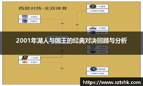 2001年湖人与国王的经典对决回顾与分析